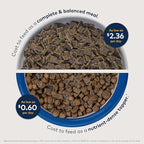 ZIWI Peak Air-Dried Cat Food – Mackerel & Lamb - All Natural, High Protein, Grain Free, Limited Ingredient w/ Superfoods (14oz)