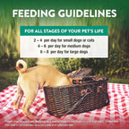 Northwest Naturals Raw Rewards Freeze-Dried Green Lipped Mussel Treats for Dogs and Cats - Bite-Sized Pieces - Healthy, 1 Ingredient, Human Grade, Natural, Proudly Made in USA, 2 Oz (Pack of 3)