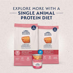 Natural Balance Limited Ingredient Adult Dry Dog Food with Healthy Grains, Salmon & Brown Rice Recipe, 24 Pound (Pack of 1)