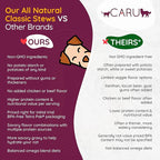 Caru Real Beef Stew for Dogs, Natural Adult Wet Dog Food with Added Vitamins & Minerals, Free From Grain, Wheat & Gluten (Pack of 12)