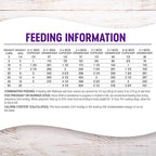 Wellness Complete Health Dry Puppy Food, Chicken, Salmon & Oatmeal, 30-Pound Bag