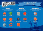 Chuckit! Dog Ultra Squeaker Dog Ball, Small (2 Inch), Pack of 1, For Small Breeds