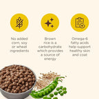 Nutrish Limited Ingredient Lamb Meal & Brown Rice Recipe Dry Dog Food, 28 lb. Bag, Packaging May Vary (Rachael Ray)