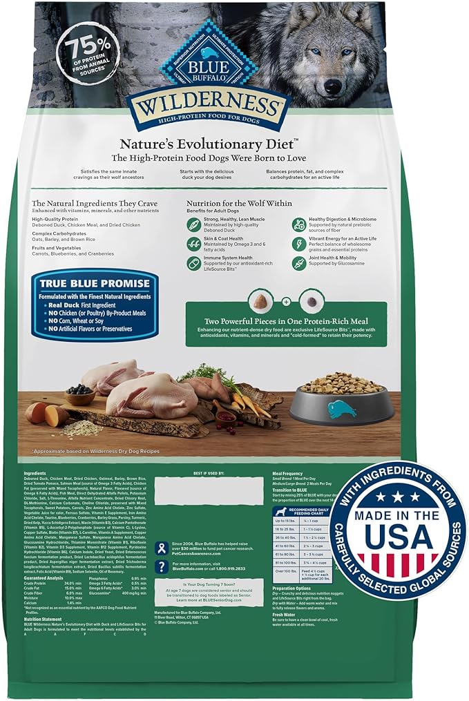Blue Buffalo Wilderness Natural High-Protein Dry Food for Adult Dogs, WITH WHOLESOME GRAINS, Duck, 24-lb Bag.