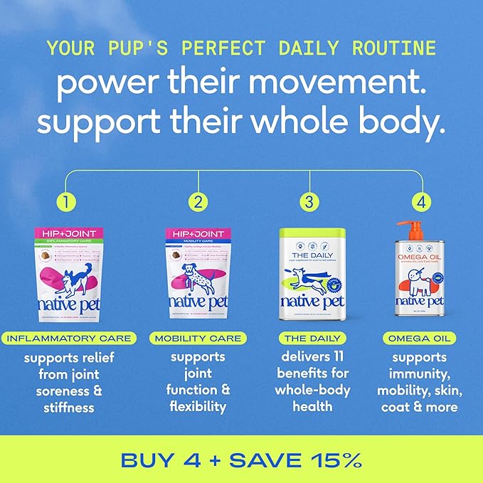 Native Pet Pain Relief for Dogs - Collagen for Dogs Promotes Joint Health, Reduce Inflammation & Stiffness - Senior Pup Joint Supplement - Natural Pain Reliever for Active & Aging Pets - 120 Chews