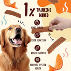 PAWUP Salmon Treats for Dog, Soft Healthy Dog Salmon Jerky, High Protein Dogs Snacks, Human Grade Salmons Fillets with Taurine,12.5oz (Smoked Flavor)