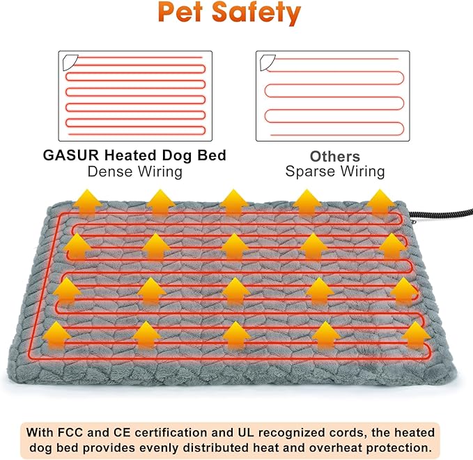 GASUR Heated Dog Bed, Waterproof Cat Heating Pad with Timer Temperature Adjustable, Indoor Heated Electric Pet Bed for Cats Dogs, Auto Power-Off, Anti-bite Pet Heated Pad, 28''x16'', Medium