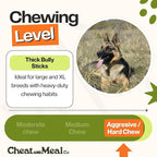 Bully Sticks for Large Dogs, (6 Inch, 5 Count), Dog Chew Toy for Aggressive Chewers Single Ingredient, 100% Beef Pizzle, Grass-Fed, Rawhide-Free, Grain-Free