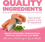 NutriSource Pure Vita Limited Ingredient Grain Free Dry Dog Food, Salmon and Peas, 25LB