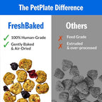 PetPlate Roost Rulin' Chicken FreshBaked Dry Dog Food, Gently Baked and Air-Dried Human Grade Dog Food, Formulated with Prebiotics and Postbiotics, Grain Free, No Fillers or by-Products 2lbs