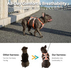 Huntboo No Escape Dog Harness, Escape Proof Harness, Fully Reflective Harness with Padded Handle, Breathable,Durable, Adjustable Vest for Medium Dogs Walking, Training, and Running Gear (Orange,M)