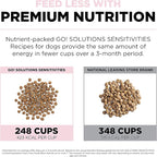 Go! Solutions Sensitivities Limited Ingredients, Grain-Free Dry Dog Food, Small Bites Salmon Recipe for Sensitive Stomach, 6 lb Bag