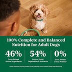 Nutro Natural Choice Chicken & Brown Rice Small Breed Dog Food Dry Recipe, 5 lb. Bag
