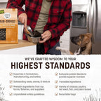 Earth Animal Wisdom Air Dried Dog Food - from The Soil Recipe Premium Natural Dry Dog Food for All Adult Breeds - 8 Lbs Bag