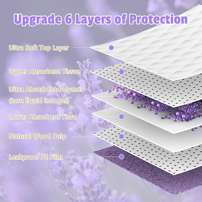 Lavender Scented Super Absorbent & Leak-Proof Puppy Pads, 30"x36" Odor Control Pet Training Dog Pee Pads, Thicken Quick Dry Pee Pads, Potty Training Pads for Dogs Cats 150Counts