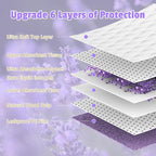 Lavender Scented Super Absorbent & Leak-Proof Puppy Pads, 30"x36" Odor Control Pet Training Dog Pee Pads, Thicken Quick Dry Pee Pads, Potty Training Pads for Dogs Cats 45Counts