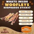 Woofley's - Esophagus Stick (1 Pound)- Gullet Sticks for Dogs - Safe Jerky Dog Chews -Easily Digestible Dog Jerky Bully Sticks