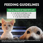 Northwest Naturals Raw Rewards Freeze-Dried Lamb Liver Treats for Dogs and Cats - Bite-Sized Pieces - Healthy, 1 Ingredient, Human Grade Pet Food, All Natural, Proudly Made in USA, 3 Oz (Pack of 3)