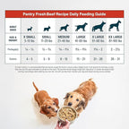 JustFoodForDogs Pantry Fresh Wet Dog Food, Complete Meal or Dog Food Topper, Beef & Potato Human Grade Dog Food Recipe - 12.5 oz (Pack of 12)