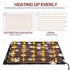 Cat Heating Pad Round 16in,Waterproof Outer Skin and Smart Thermostat Switch, Adjustable Heated Cat Bed, Adding Wire Rope Wires Small Dog Warming Pad