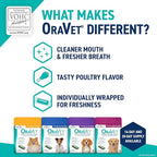 ORAVET Dental Chews for Dogs, Oral Care and Hygiene Chews (Extra Small Dogs, 3.5-9 lbs.) Yellow Pouch, 14 Count