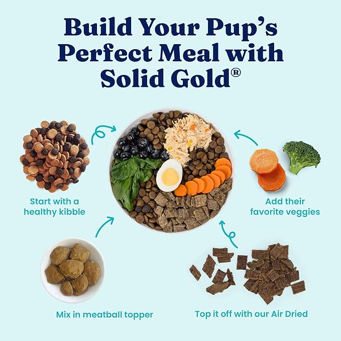 Solid Gold Meatball Dog Food Toppers for Dry Food- High Protein Beef Meatball Topper for Dogs - Complete Meal, Meal Mix in or Soft Dog Treats - Supports Gut Health - 3 Pack *Refrigerate After Opening*
