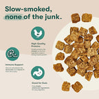 Jinx Chicken Bites, Soft Jerky Dog Treats, Slow-Smoked Real Chicken, Low-Calorie and Packed with Flavor, No Fillers, Bite-Sized Snack, 5oz, 6 Pack