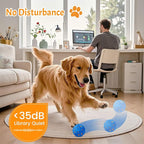 Dog Balls: Interactive Dog Ball, Self-Moving Dog Toy with Auto-Rolling & Bouncing, E-TPU Material, IP54 Waterproof, Motion-Activated, for Small/Medium/Large Dogs (Blue)