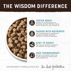 Earth Animal Wisdom Air Dried Dog Food - from The Sea Recipe Premium Natural Dry Dog Food for All Breeds & Ages - 8 Lbs Bag