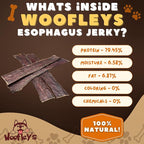 Woofley's - 10-12 Inch Esophagus Jerky (50 Count) - Gullet Sticks for Dogs - Safe Jerky Dog Chews -Easily Digestible Bully Sticks
