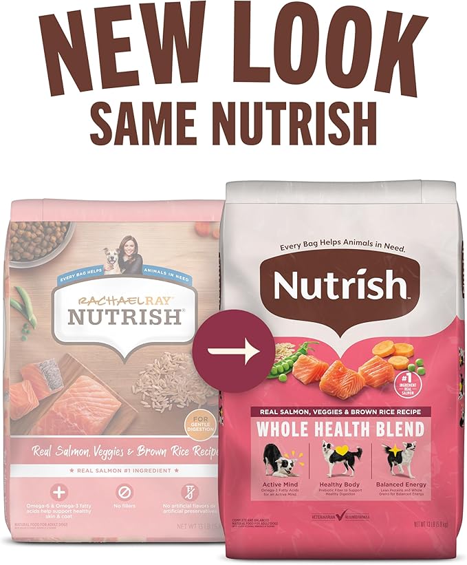 Nutrish Real Salmon, Veggies & Brown Rice Recipe Whole Health Blend Dry Dog Food, 5.5 lb. Bag, Packaging May Vary (Rachael Ray)
