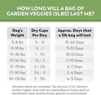 Dr. Harvey's Beef & Garden Veggies Dog Food, Human Grade Grain-Free Dehydrated Food for Dogs with Freeze-Dried Beef (5 Pounds)
