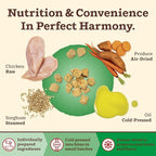Primal Kibble in The Raw, Freeze Dried Dog Food, Small Breed Recipe, Scoop & Serve, Made with Raw Protein, Whole Ingredient Nutrition, Crafted in The USA, Dry Dog Food 1.5 lb Bag