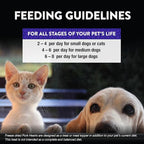 Northwest Naturals Raw Rewards Freeze-Dried Pork Heart Treats for Dogs and Cats - Bite-Sized Pieces - Healthy, 1 Ingredient, Human Grade Ingredients, All Natural, Proudly Made in USA, 3 Oz (Pack of 3)