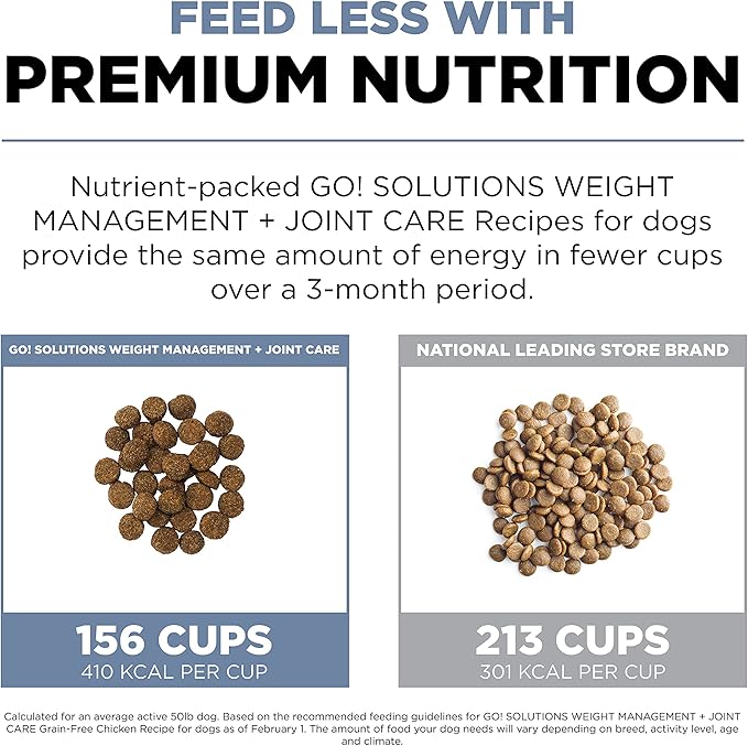 Go! Solutions Weight Management + Joint Care, Grain-Free Dry Dog Food, Chicken Adult and Senior Recipe, 12 lb Bag