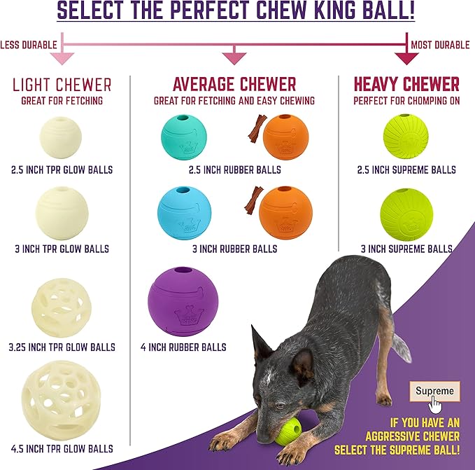 Chew King Fetch Balls Extremely Durable Natural Rubber Toy 2.5 inch, 8-pack (CM-0264-CS01)