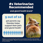 Vetnique Glandex Dog Fiber Supplement Powder for Anal Gland Health with Pumpkin, Digestive Enzymes & Probiotics - Vet Recommended (Regular or Advanced Strength) - Boot The Scoot (5.5 oz, Salmon)
