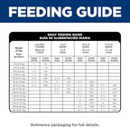 Hill's Science Diet Large Breed Puppy Food, DHA to Support Healthy Development, Chicken & Brown Rice Dry Dog Food, 15.5 lb. Bag