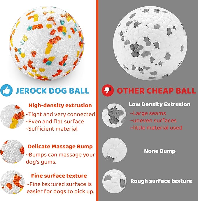 Dog Balls, Indestructible Dog Toy Ball for Aggressive Chewers, Durable High Elasticity Interactive Ball for Training Dog Catch and Fetch, Large Medium Small Dog and Puppies(3in, 4pcs)