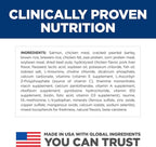 Hill's Science Diet Sensitive Stomach & Skin, Puppy, Stomach & Skin Sensitivity Support, Dry Dog Food, Salmon & Brown Rice, 4 lb Bag