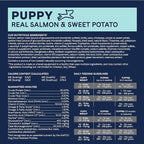 Canidae Pure Grain Free Dry Puppy Food, Real Salmon & Sweet Potato, 22 lbs.