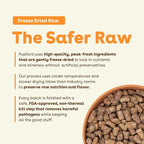 Pupford Good Dog Food, Freeze-Dried Raw, High-Protein, Superfood Ingredients, Vet-Approved, No Fillers or Artificial Additives (Chicken Recipe, 16 oz)