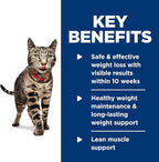 Hill's Science Diet Perfect Weight, Adult 1-6, Weight Management Support, Wet Cat Food, Chicken & Roasted Vegetables Stew, 2.9 oz Can, Case of 24
