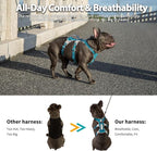 Huntboo Escape Proof Dog Harness, No Pull Reflective Harness with Lift Handle, Adjustable Pet Vest with Front and Back Leash Clips for Small Medium Large Dogs Walking Hiking Training (Teal,XL)