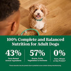 Nutro Natural Choice Chicken & Brown Rice Adult Small Bites Dog Food Recipe, 5 lb. Bag