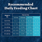 Blue Buffalo Wilderness High-Protein Rocky Mountain Recipe Dry Food for Puppies, Red Meat & Grains, 28-lb Bag
