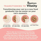 Applaws Vitality Wet Cat Food Paté, Natural Cat Food with Added Vitamins & Minerals, Grain-Free, Carrageenan Free, Tuna Fillet Recipe (24 Count, 2.47 oz Cans)