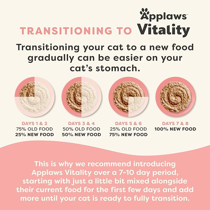 Applaws Vitality Wet Cat Food Paté, Natural Cat Food with Added Vitamins & Minerals, Grain-Free, Carrageenan Free, Tuna Fillet and Salmon Recipe (24 Count, 2.47 oz Cans)