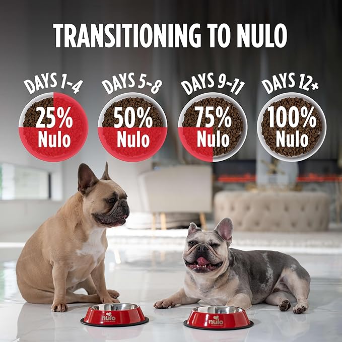Nulo Frontrunner Turkey, Trout & Spelt Adult Dry Kibble Dog Food with Ancient Grains, 25 Pound Bag