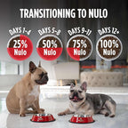 Nulo Frontrunner Ancient Grains High-Protein Dog Food, Chicken, Oats, & Turkey Recipe- Natural Dry Dog Food with Probiotics, Grain-Inclusive Kibble for Adult Dogs, 5 lb Bag